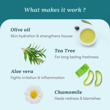 Man Matters Intimate Wash with Aloe Vera, Tea Tree for Men Anti Bacterial, Anti Itch, Anti Odour | Better Private Parts Hygiene| pH Balanced Intimate |120 ml
